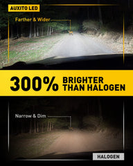 AUXITO H3 LED fog light bulb mini size enables easy plug-and-play installation.