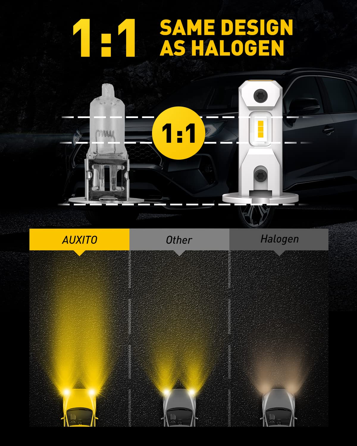 Plug-and-play setup shown for Auxito H3 fog light bulb without rewiring