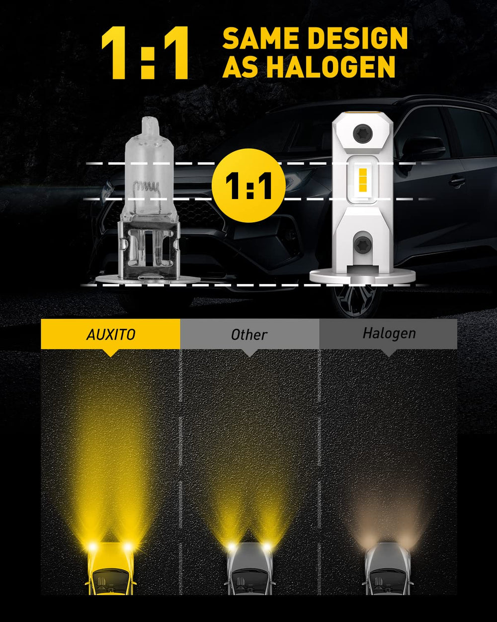 Plug-and-play setup shown for Auxito H3 fog light bulb without rewiring