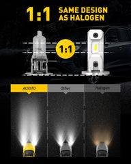 AUXITO H3 LED fog light bulb plug-and-play design simplifies upgrading bulbs.