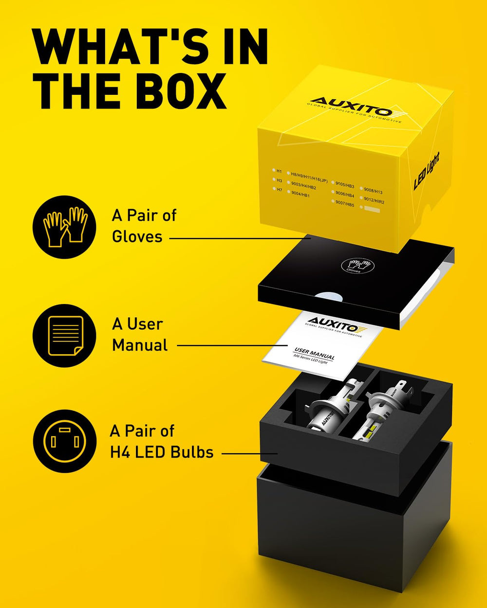 Auxito H4 HB2 LED bulbs fit many cars with universal base
