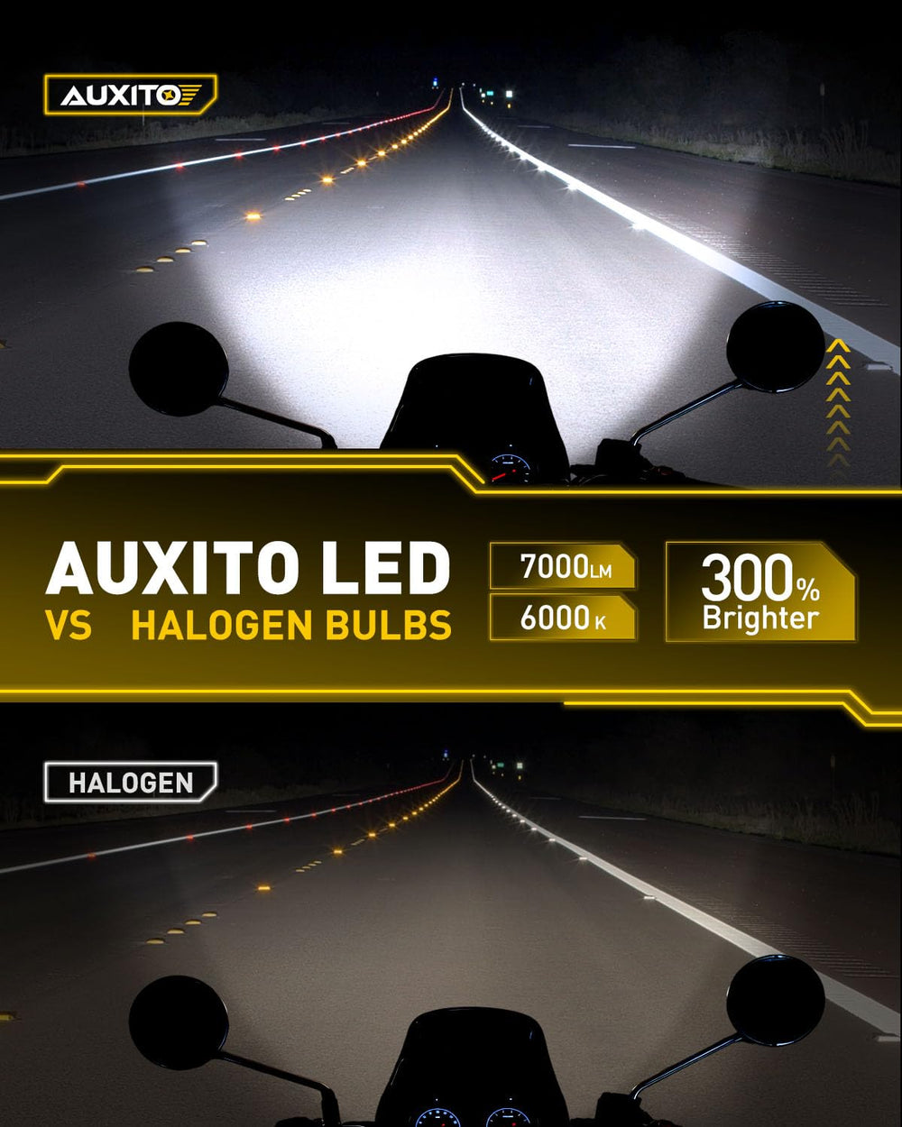 AUXITO H4 plug-and-play connector for quick installation