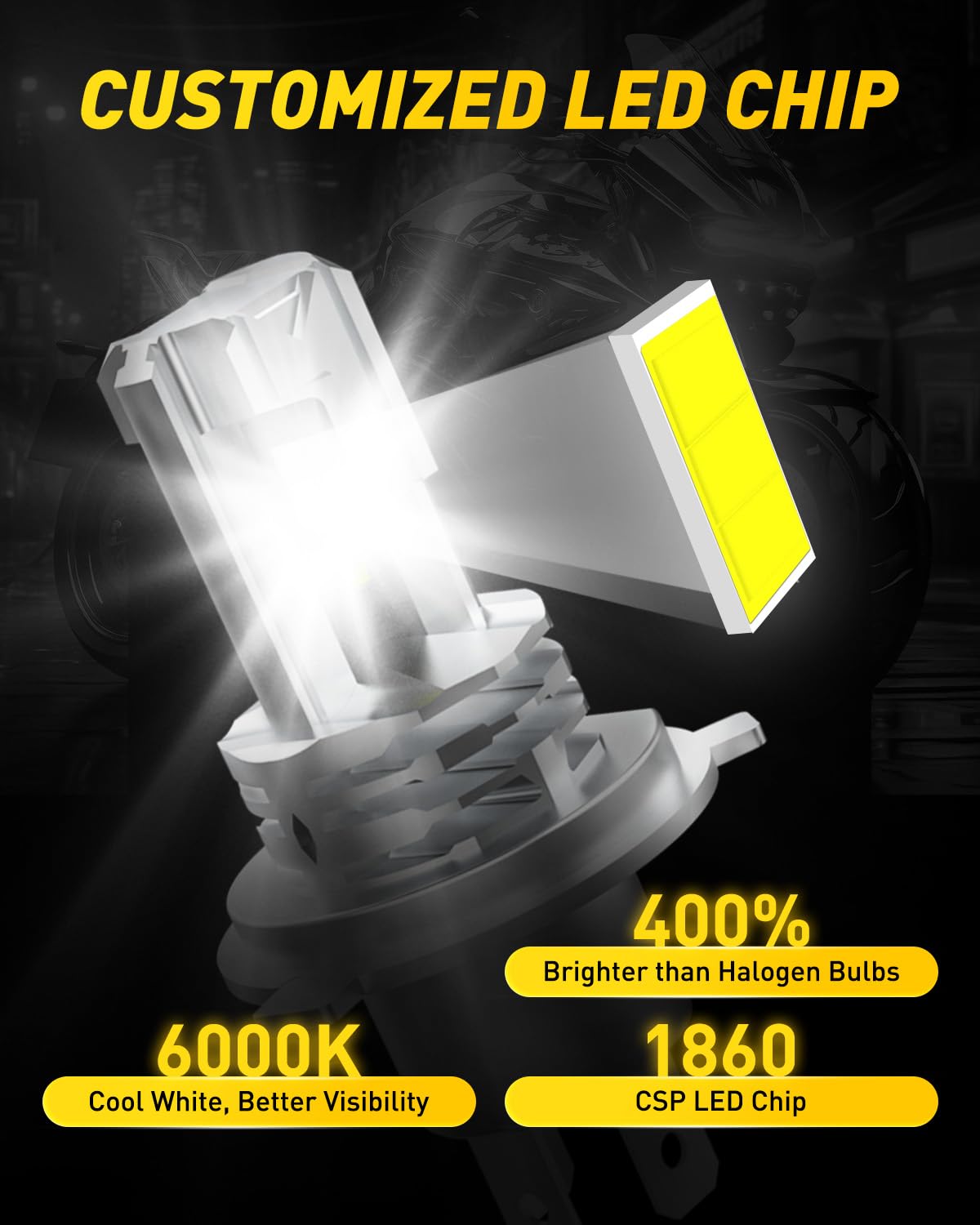 AUXITO H4 bulb side angle showing compact mini-size design for simple install