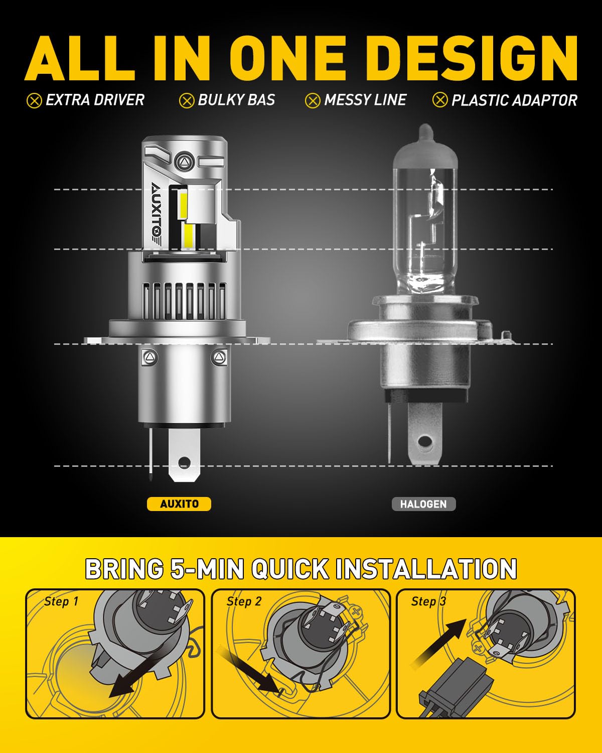 AUXITO H4 cooling system maintains brightness and longevity