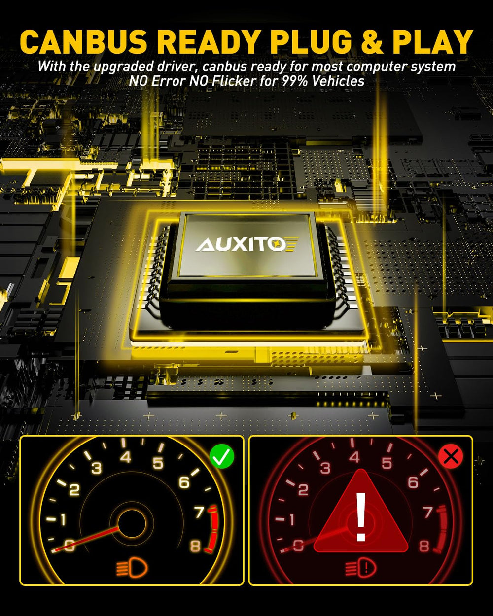 AUXITO H4 plug-and-play installation for quick upgrade