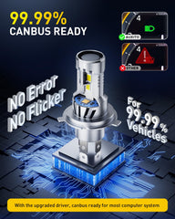 AUXITO dual turbo cooling fans demonstrate effective heat dissipation