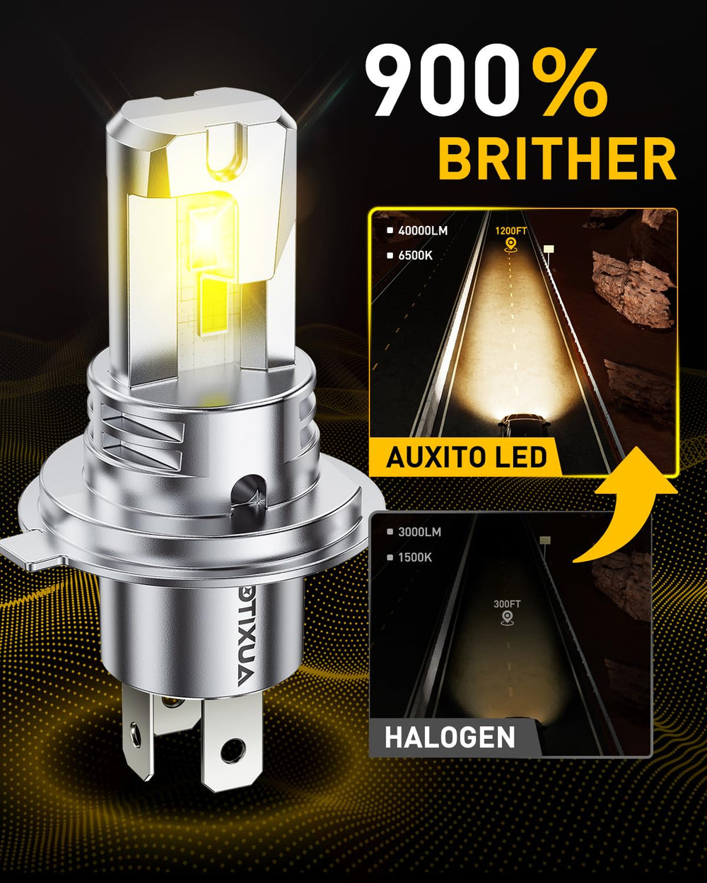 AUXITO H4 installation close-up shows quick, tool-free fit