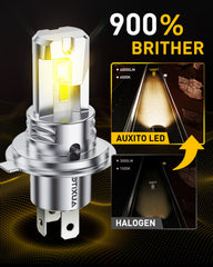 AUXITO H4 installation close-up shows quick, tool-free fit