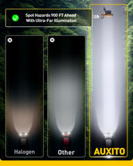 Auxito H4 9003 plug-and-play bulbs for easy installation.