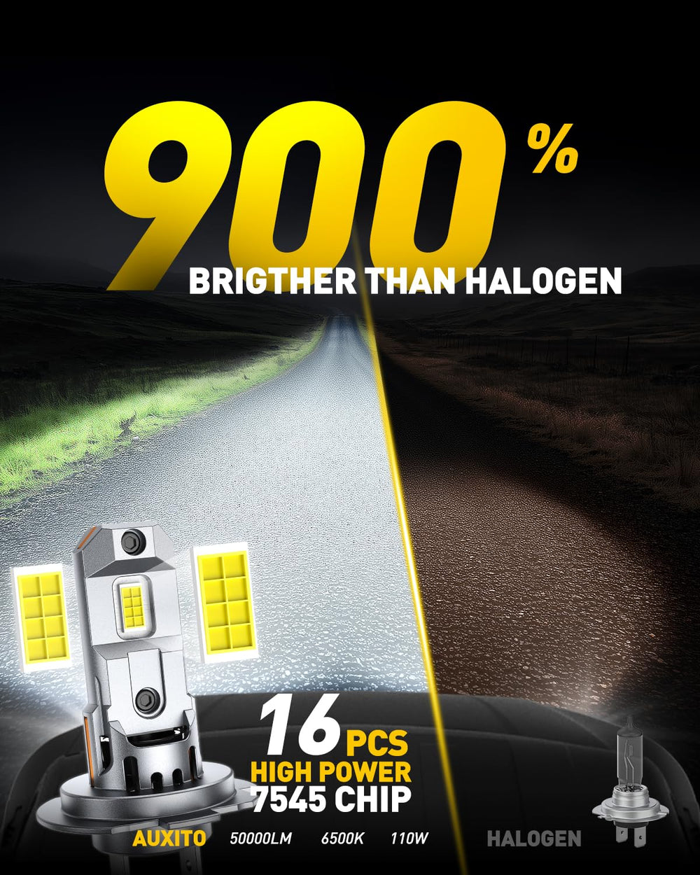 AUXITO H7 LED bulbs high brightness for sharp highway illumination