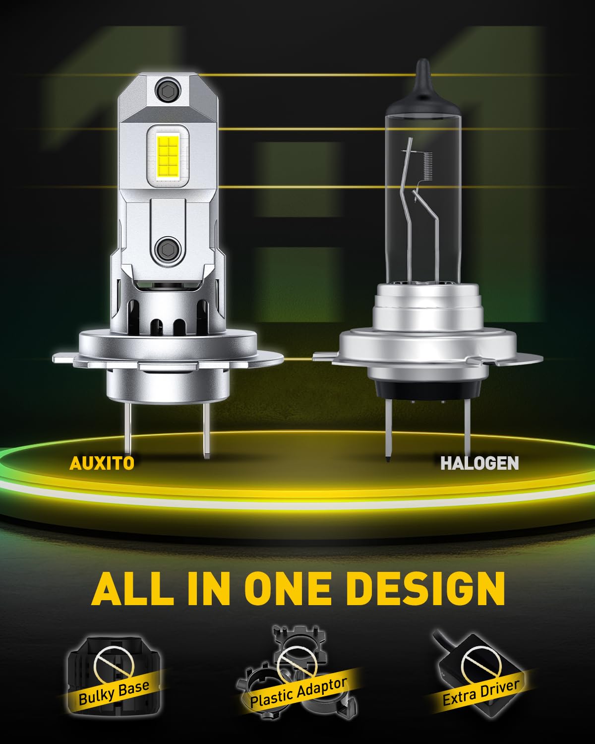 AUXITO H7 LED bulbs IP68 rating for reliable performance in weather