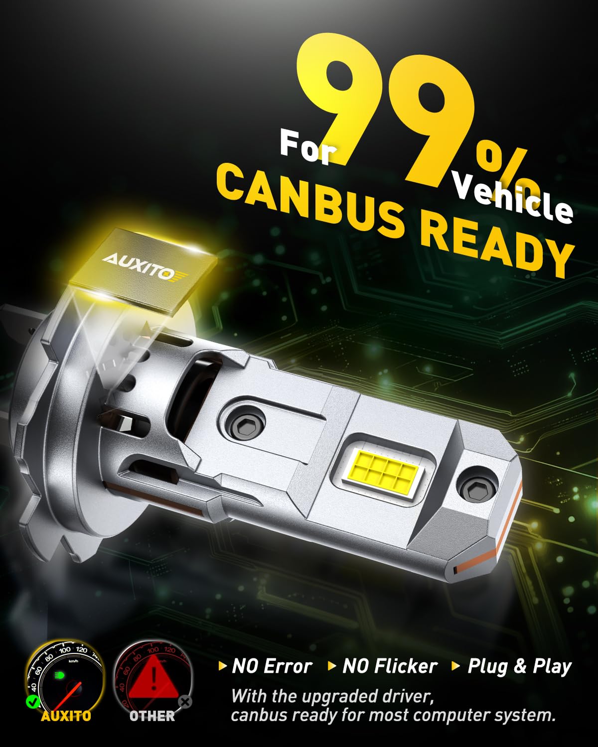 AUXITO H7 LED bulbs lifespan up to 60,000 hours