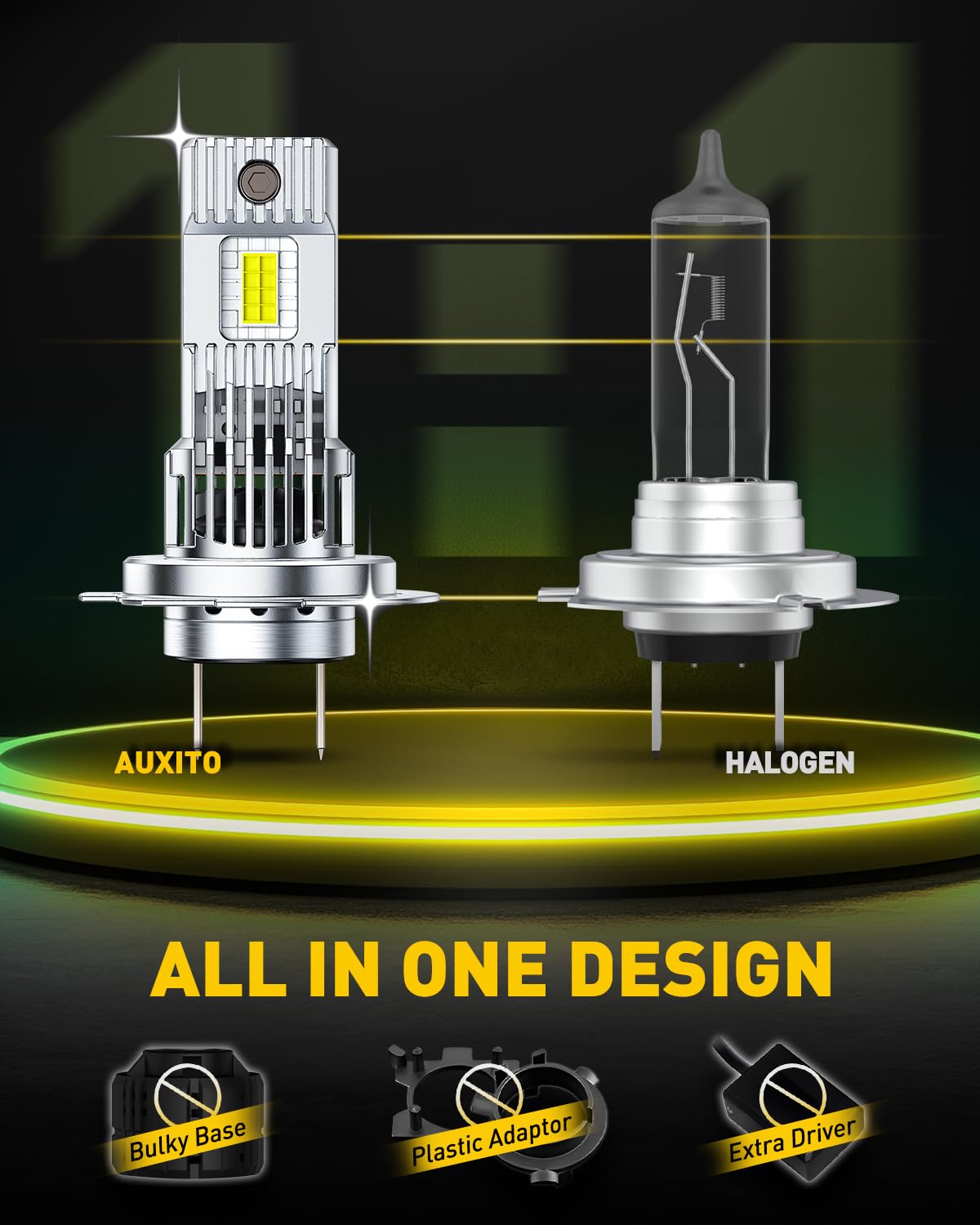 AUXITO H7 LED bulbs deliver a precise beam pattern with reduced glare.