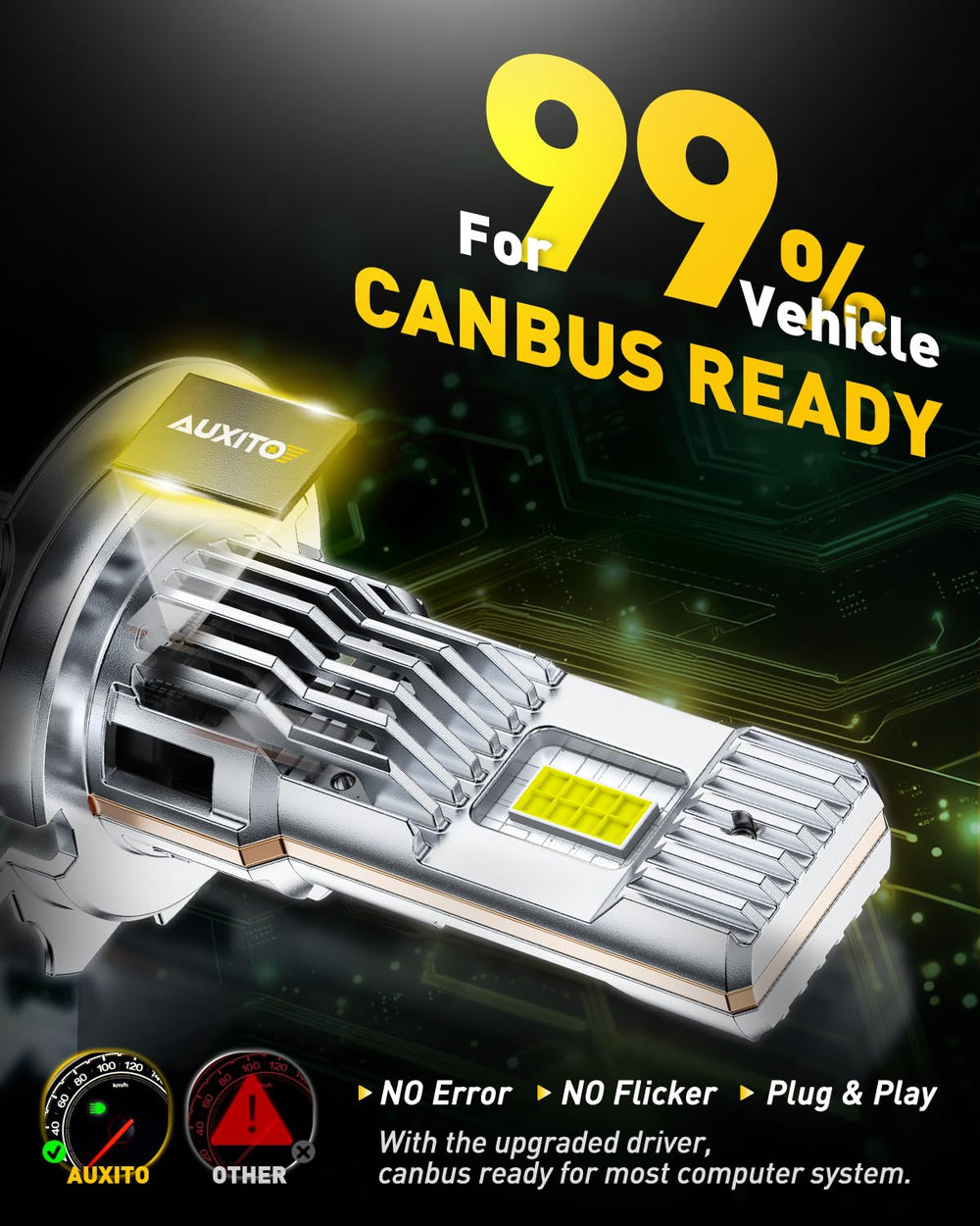 AUXITO H7LL LED bulbs 2-pack for convenient upgrade