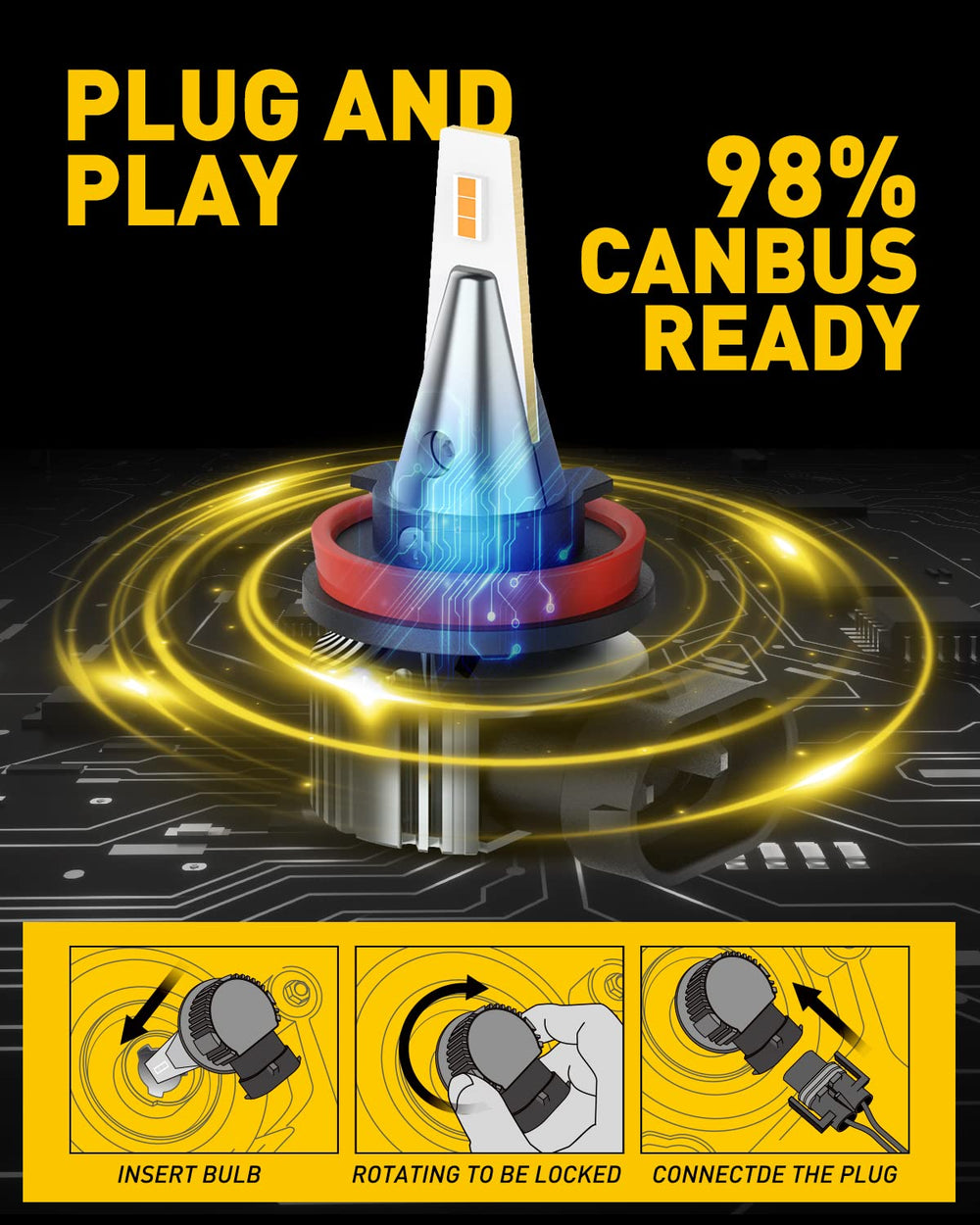 AUXITO plug-and-play fog bulbs install quickly on most vehicles.