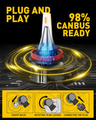 AUXITO plug-and-play fog bulbs install quickly on most vehicles.