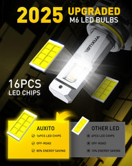 Auxito HB4 non polarity plug and play installation