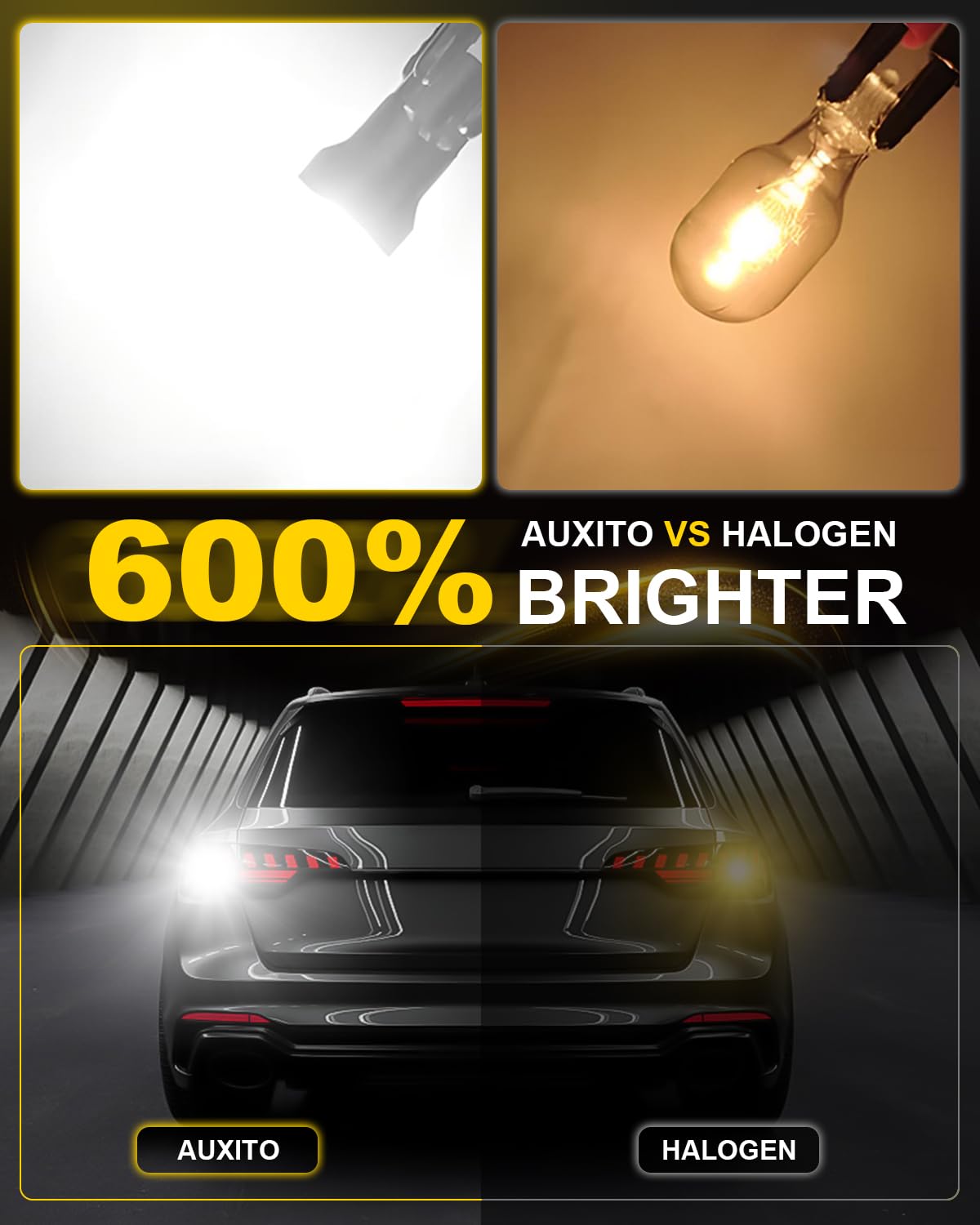 AUXITO LED bulb with HD projector lens softens glare for comfortable night driving.