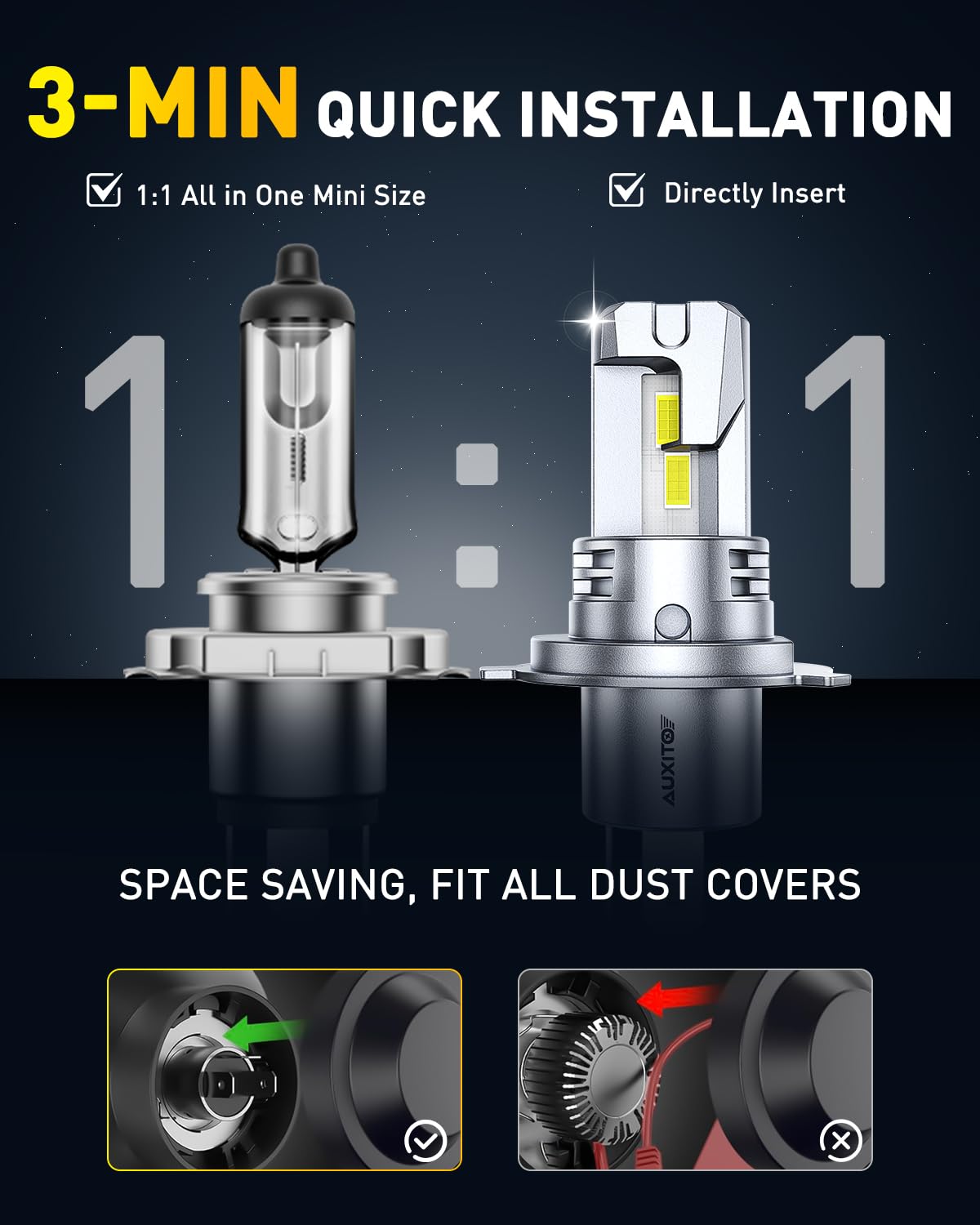 Auxito H4 HB2 bulbs with IP68 waterproof protection.