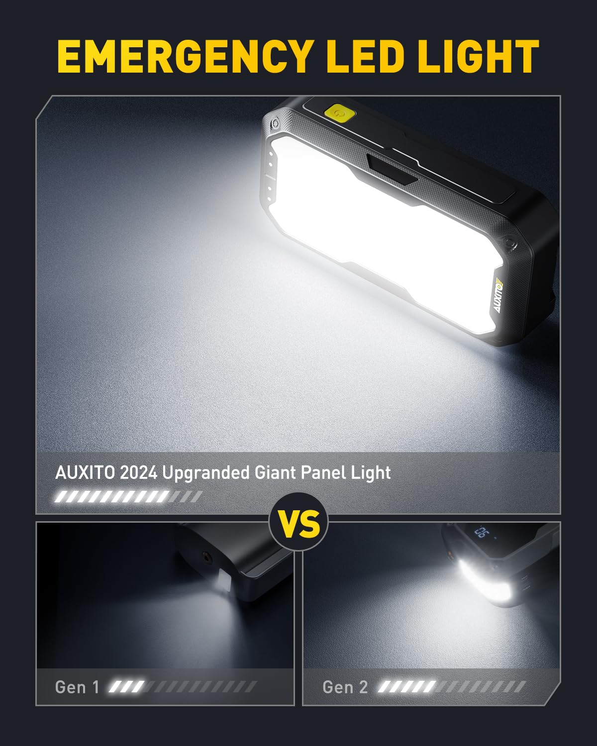 AUXITO USB-C and USB-A ports power devices on the go