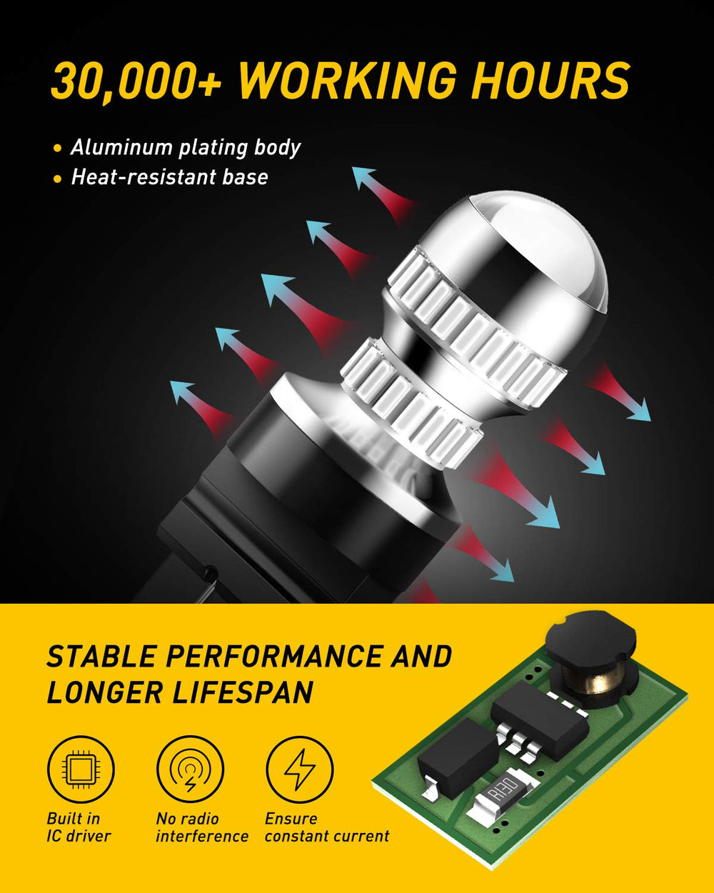 Auxito red LED brake light bulb with instant-on performance