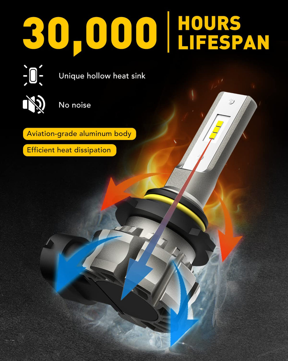 Auxito 6500K cool white fog lights enhance night visibility and contrast.