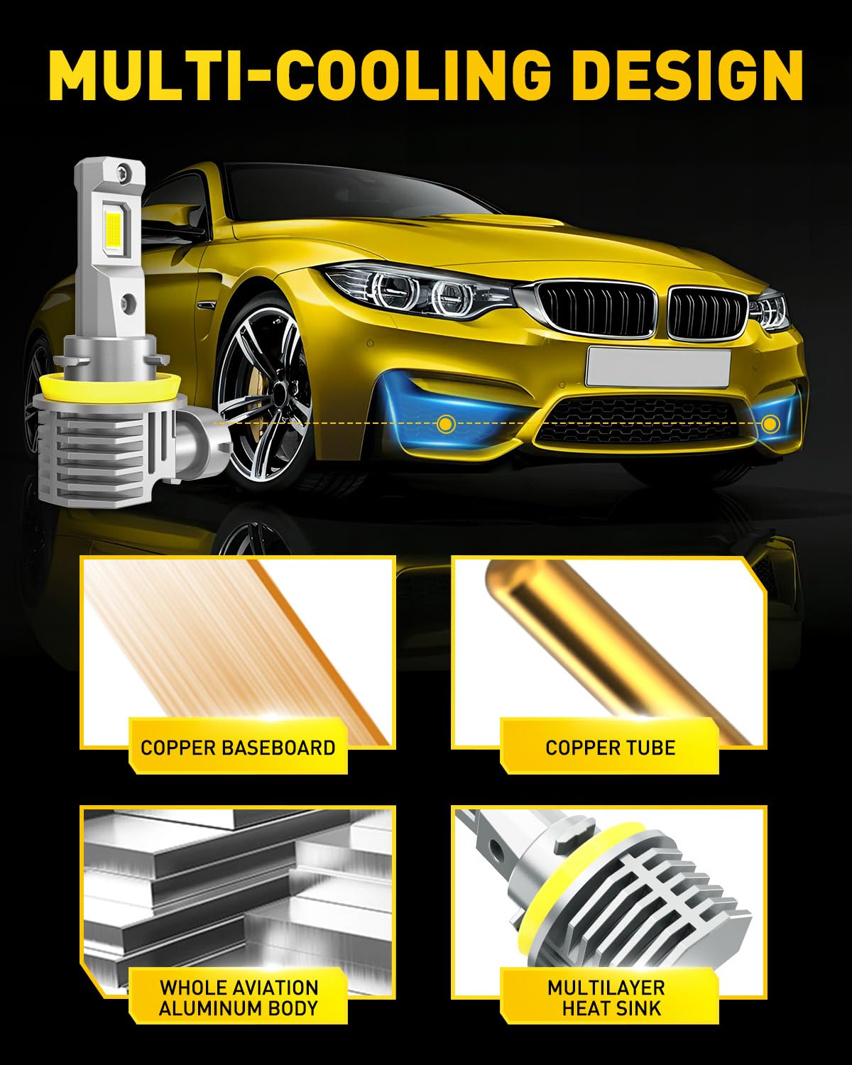 AUXITO bulbs with smart IC ensure DRL and fog light compatibility.