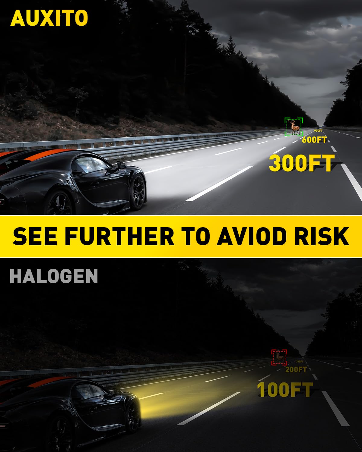 A close-up of AUXITO LED headlights emitting 6500K white light for clearer roads.
