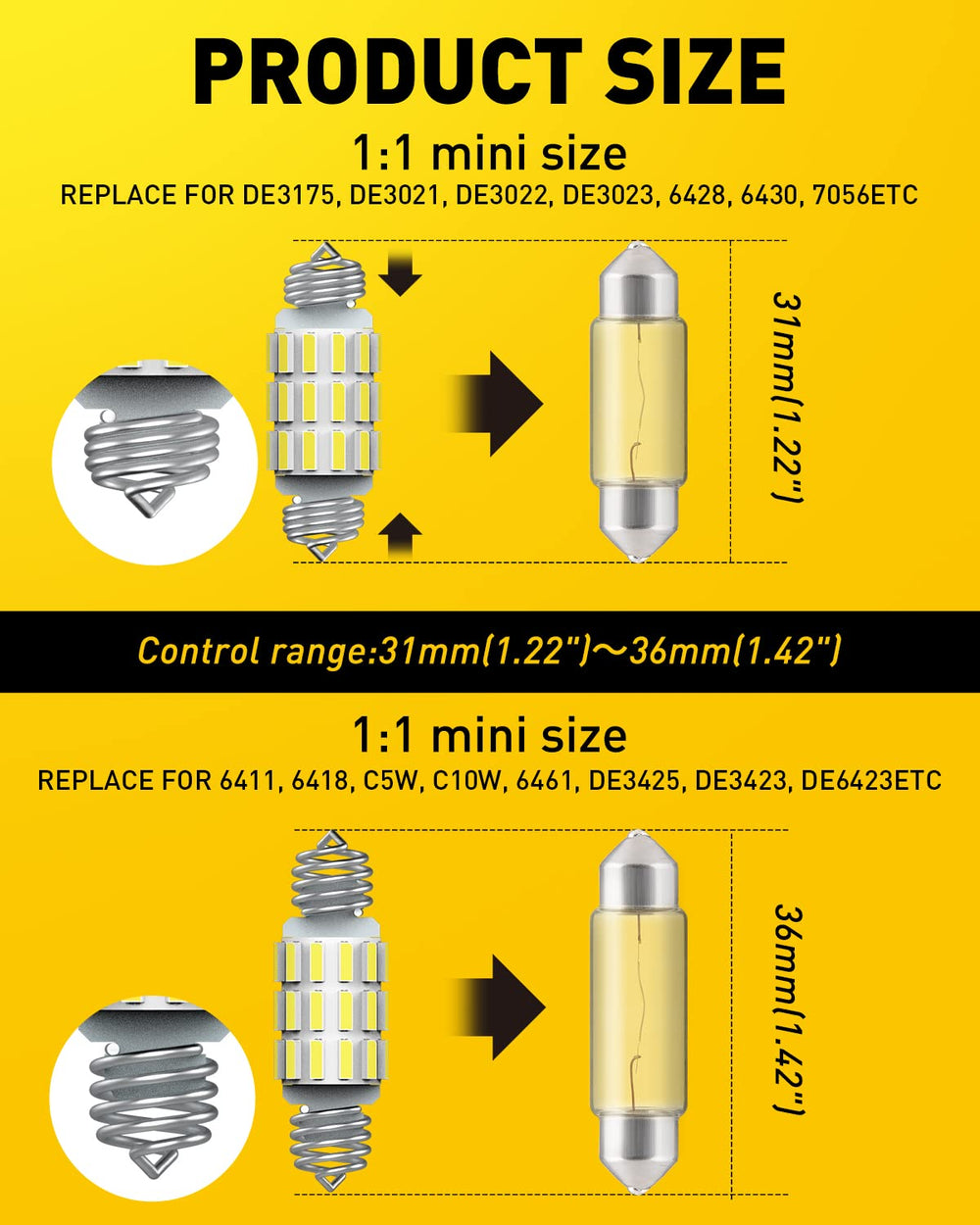 AUXITO close-up of 4014 SMD chipsets delivering strong brightness