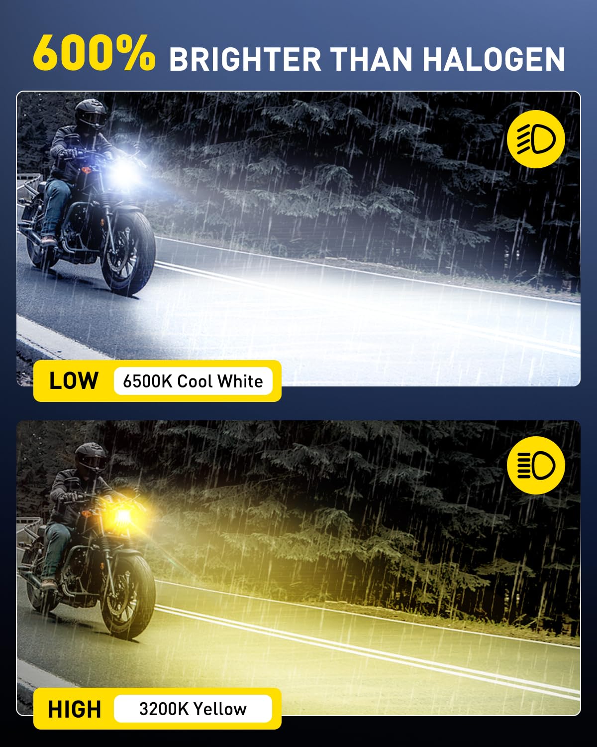 AUXITO P15D high-yellow beam enhances penetration in rain and fog.
