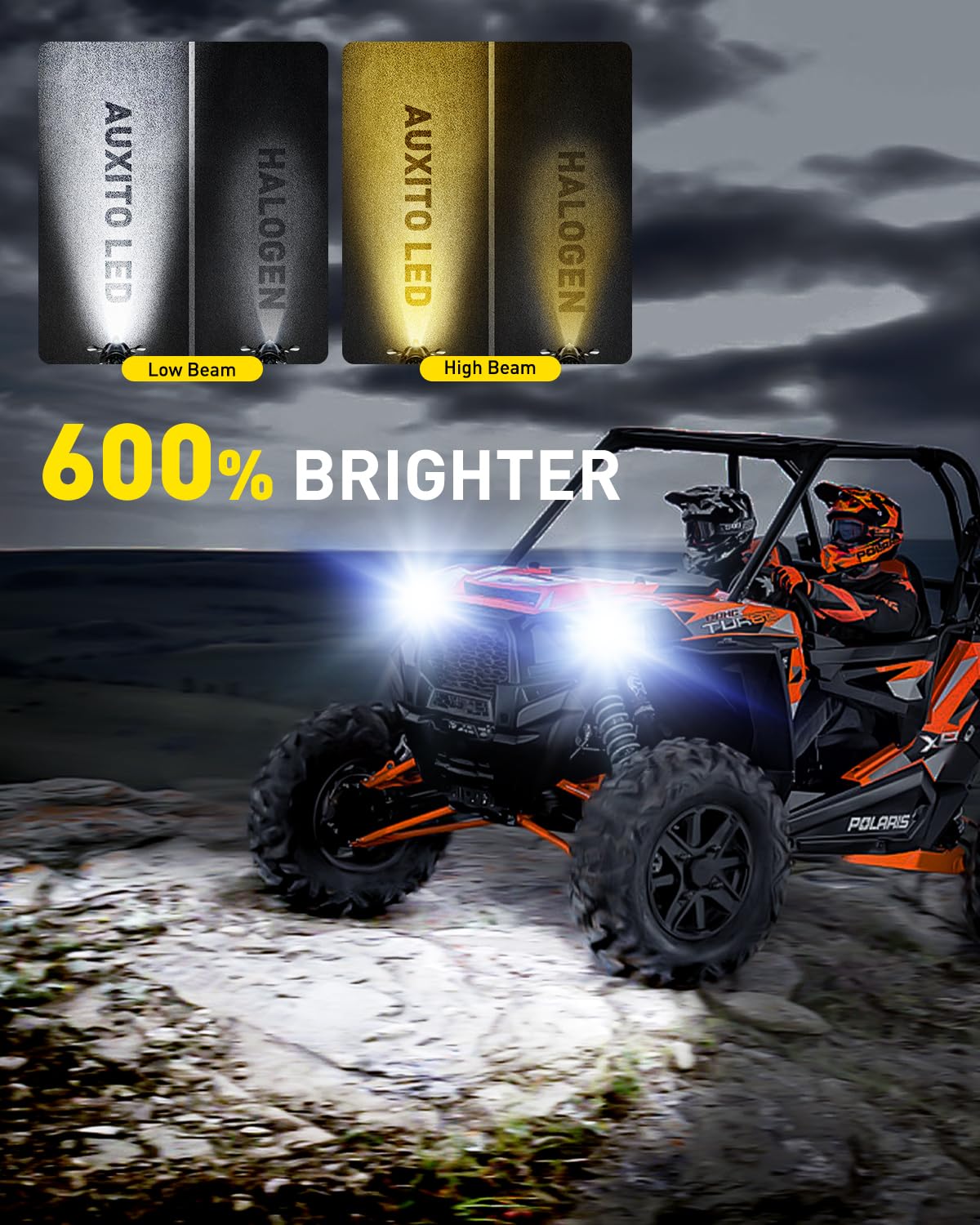 AUXITO P15D projector low-beam delivers focused illumination for safer streets.