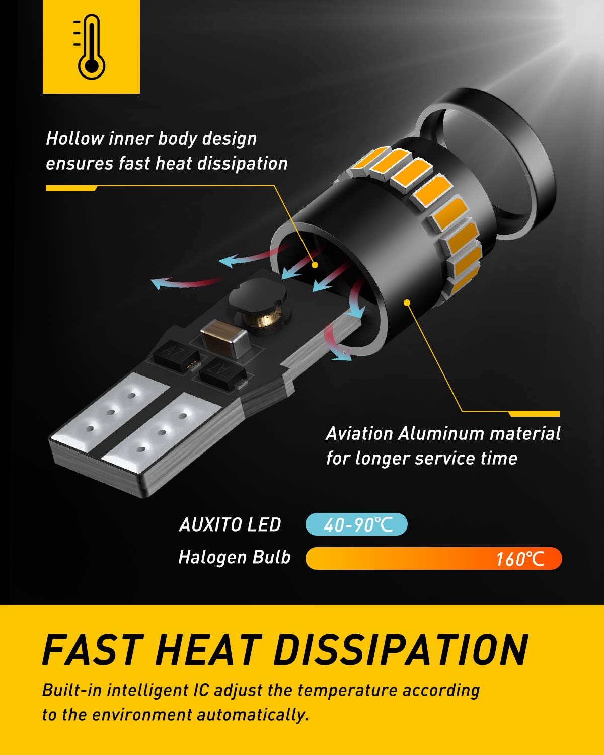 AUXITO parking light amber-yellow improves daytime and nighttime visibility