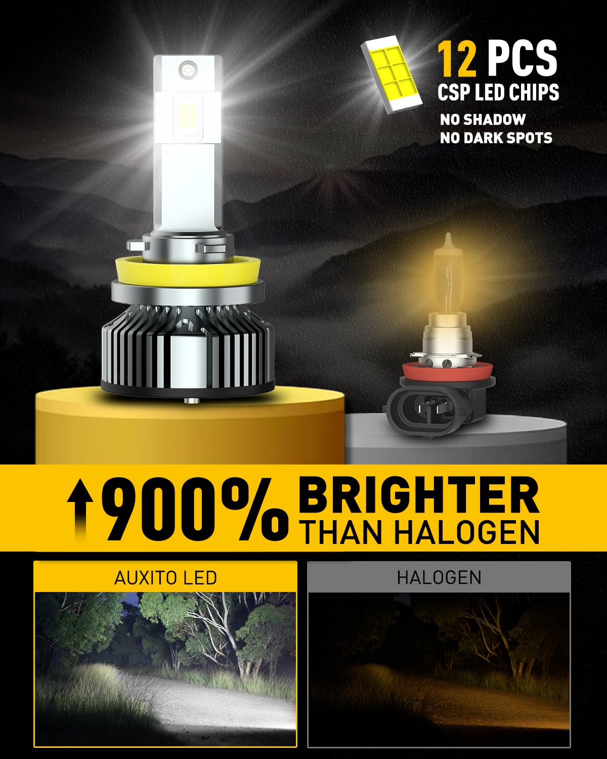AUXITO plug and play fog bulbs during installation