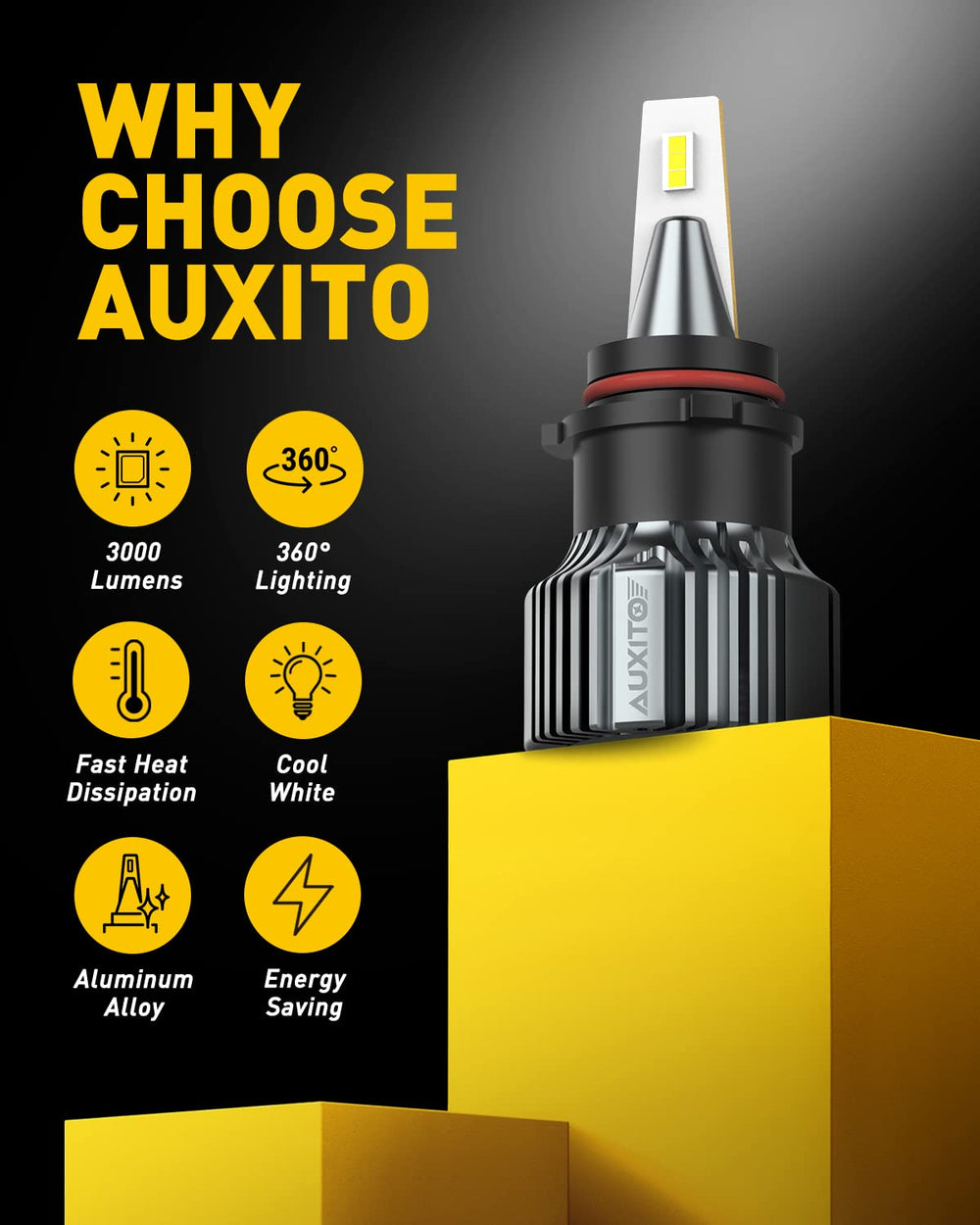 Close up of AUXITO PSX26W fog light beam pattern showing precise filament placement.