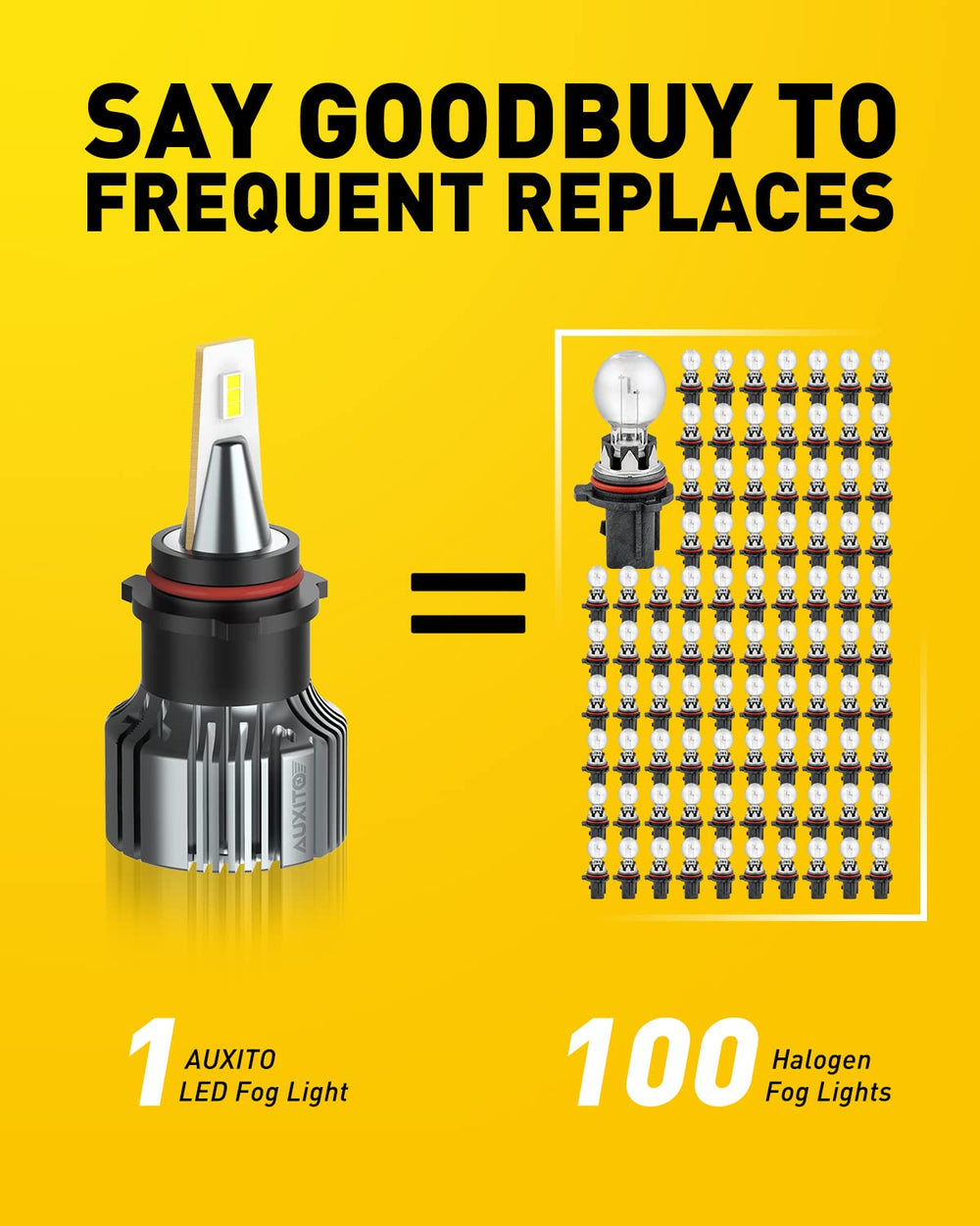 Long life AUXITO PSX26W fog lights offering up to 50,000 hours of use.