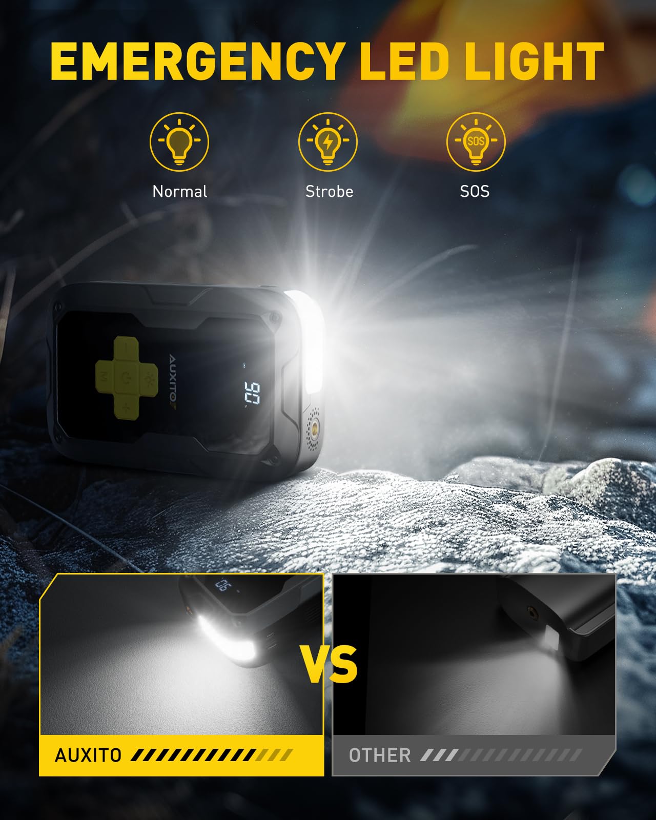 AUXITO built-in safety protections safeguard against common electrical issues.