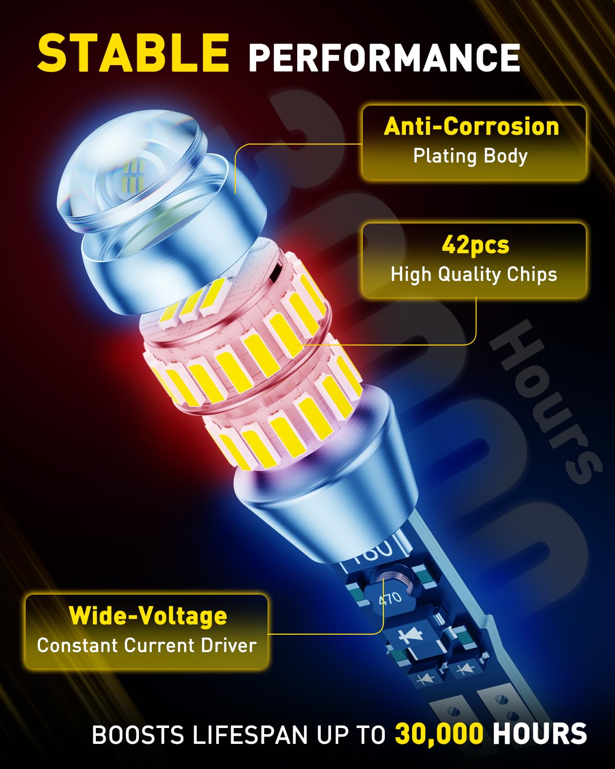 Smart IC driver and full-metal housing ensure stable performance and efficient heat management.