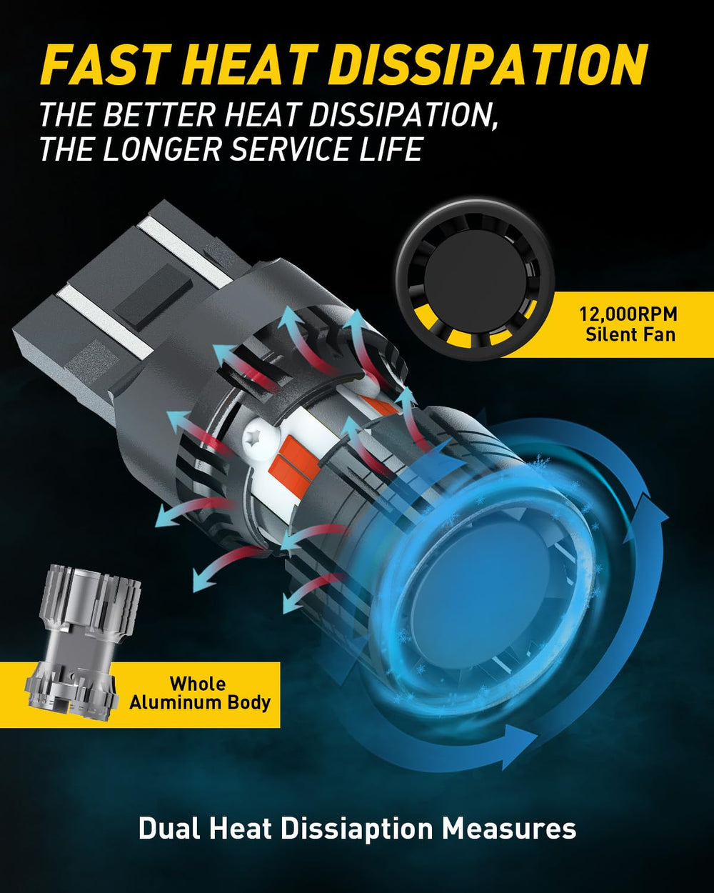 AUXITO turbo cooling fan detail supports long-lasting performance