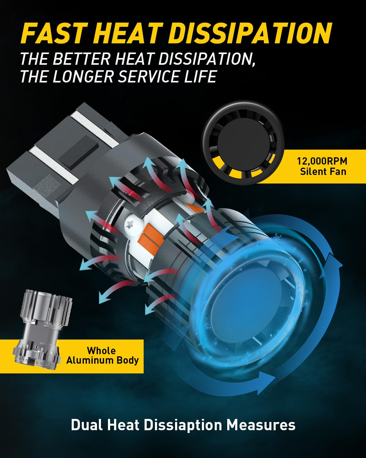 AUXITO turbo cooling fan keeps heat away from critical components.