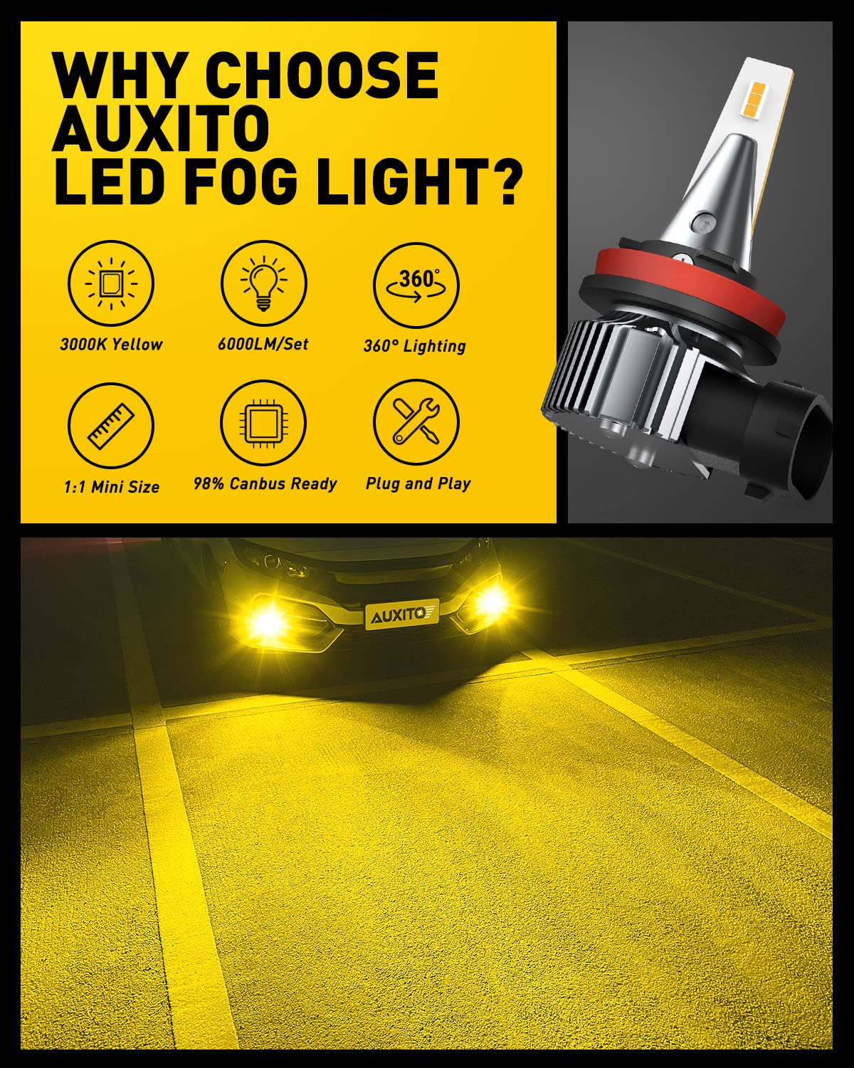 AUXITO IP-rated waterproof and dustproof fog light design for challenging weather.