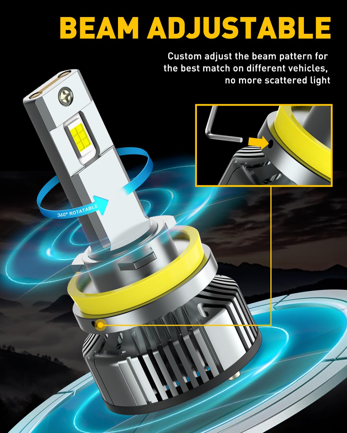 AUXITO wide beam pattern improves peripheral visibility