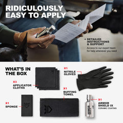 Armor Shield IX application panel hints at even panel coverage