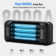 AVAPOW 8000A 30W PD dual charging port for quick recharges on the go
