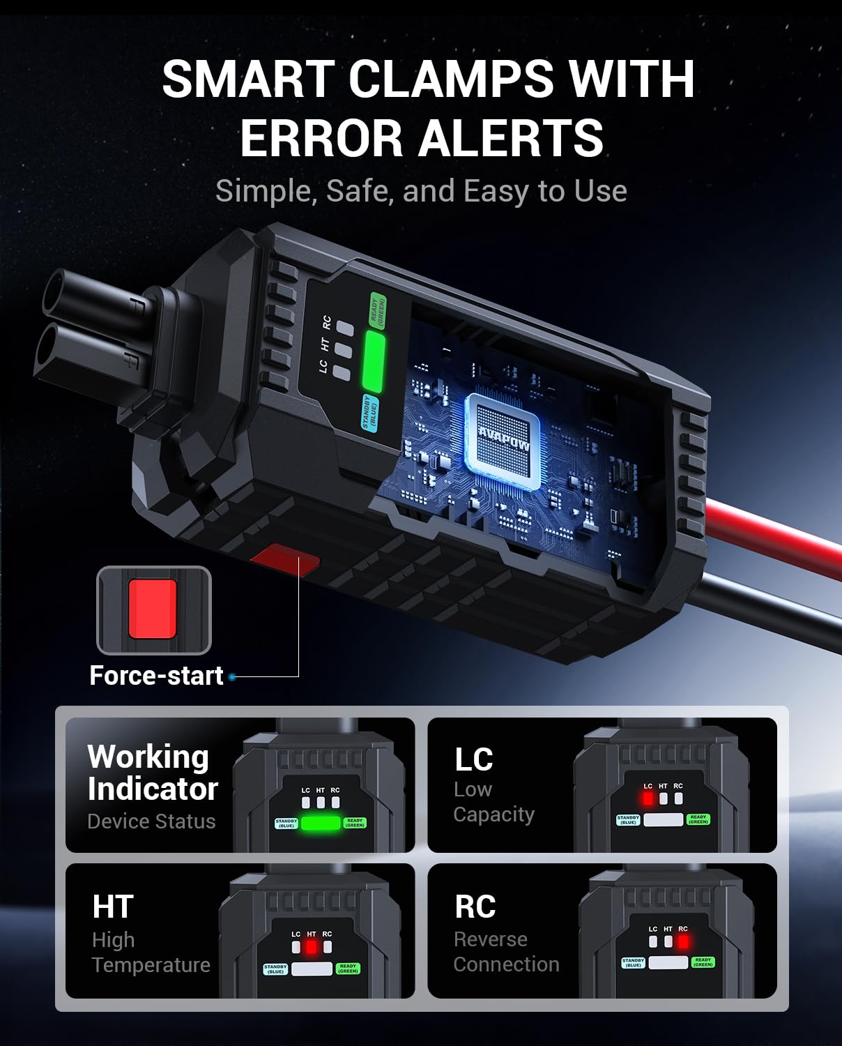 AVAPOW A68 LED light mode for night visibility.