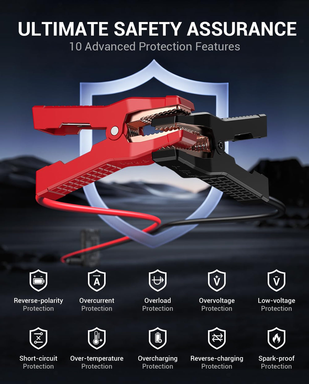 AVAPOW A68 smart clamps demonstrate eight safety protections.