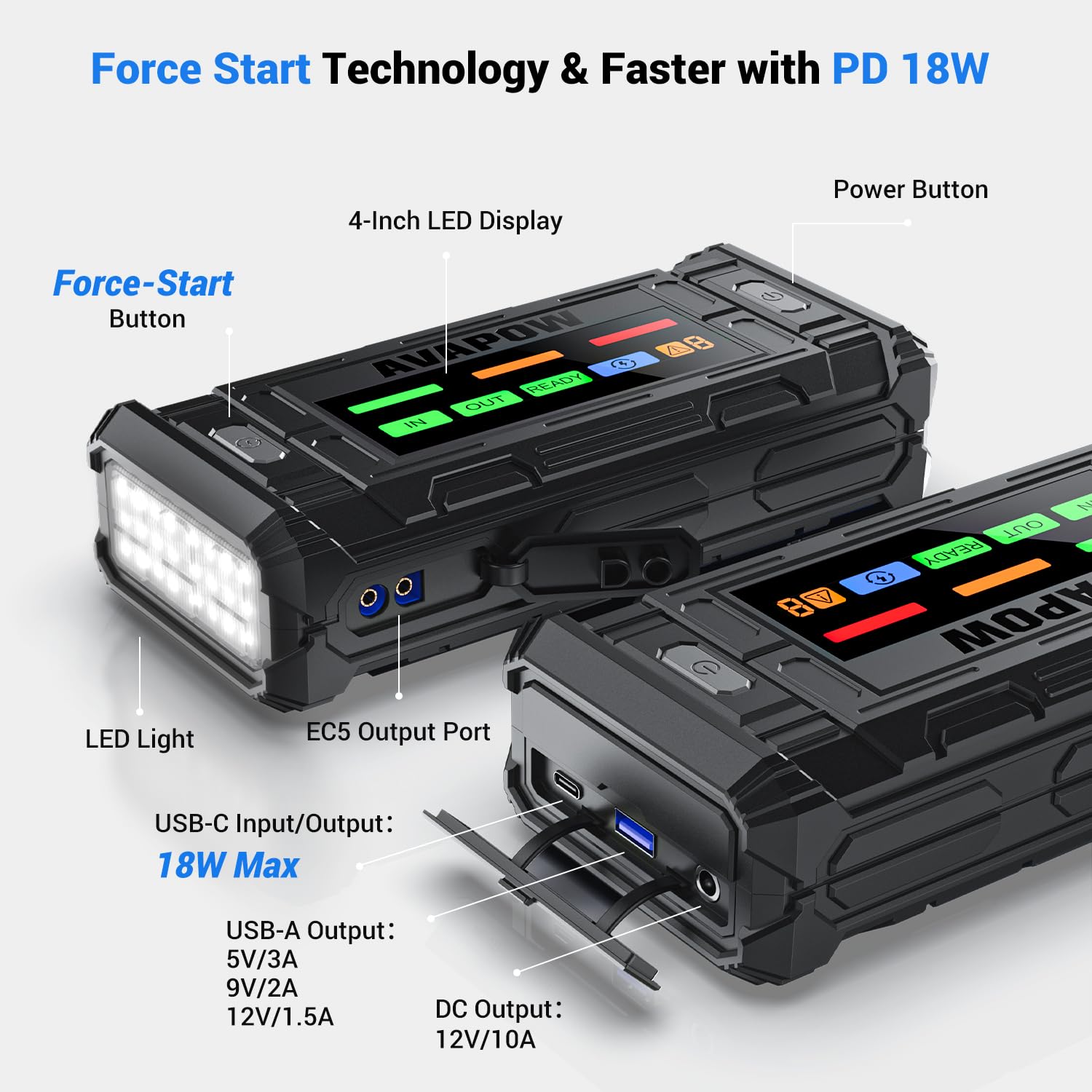 AVAPOW TJ18 protective case keeps accessories organized.