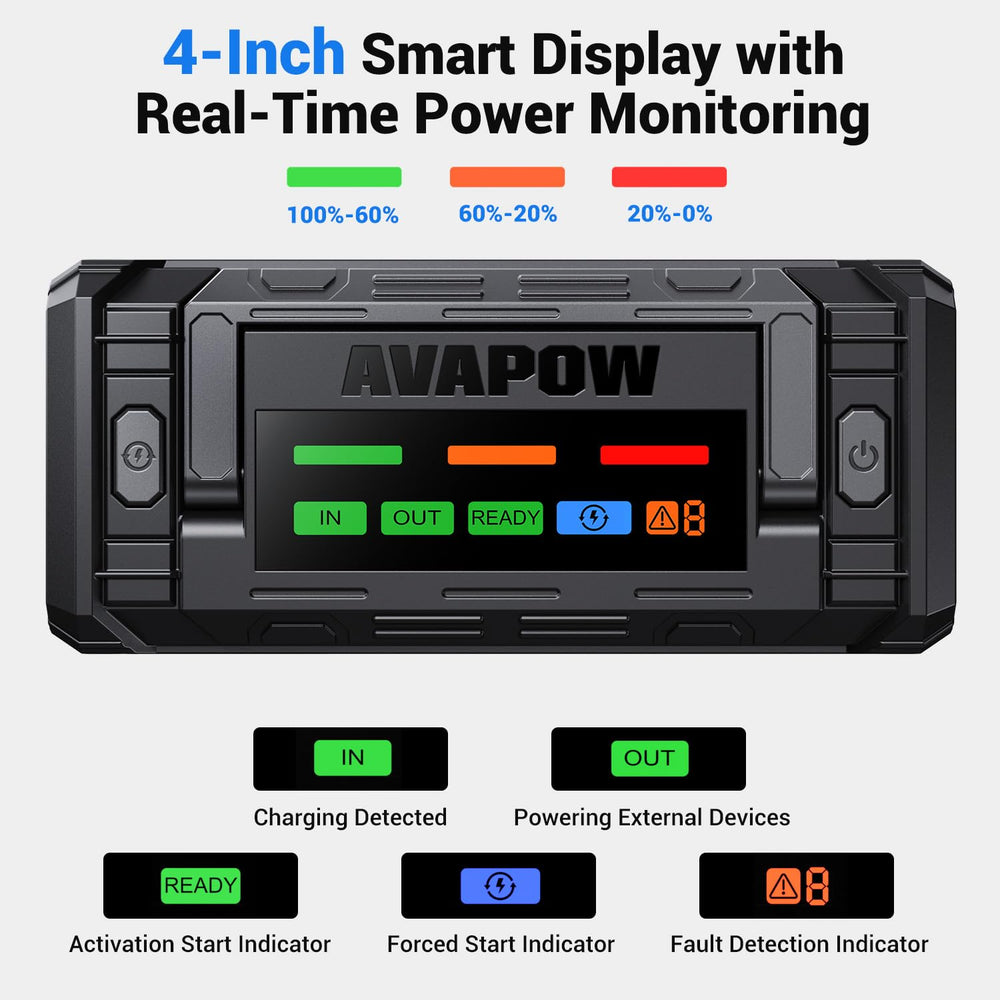 AVAPOW TJ68 built-in LED light for emergencies in the dark