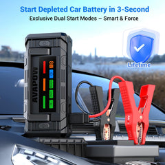 AVAPOW TJ68 smart clamps ensuring safer, easier jump-starts