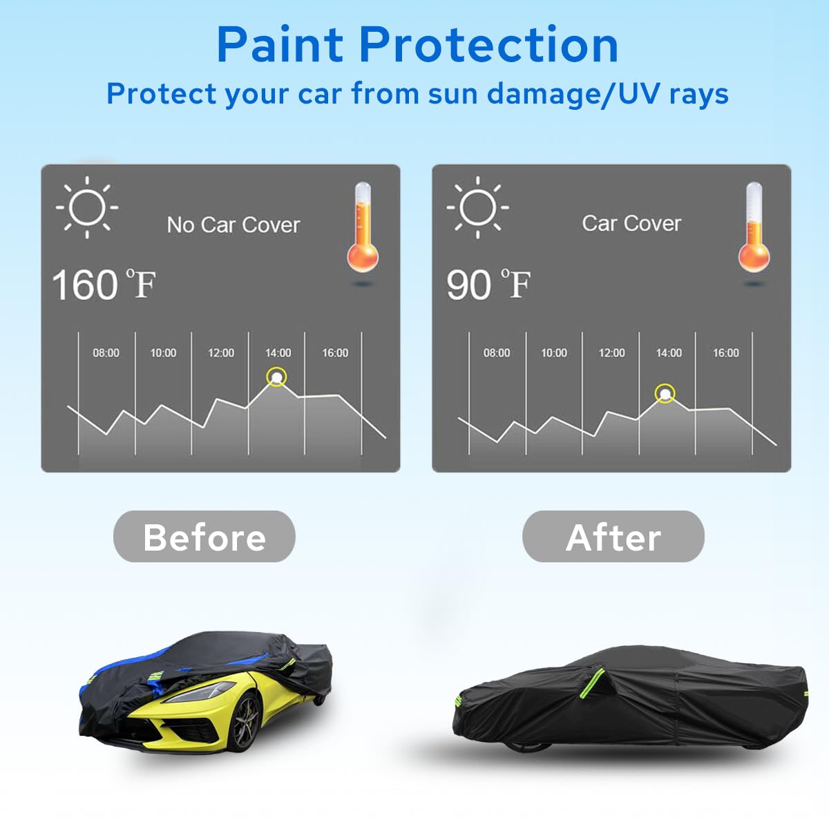 Avecrew Corvette cover indoor outdoor use for year-round protection