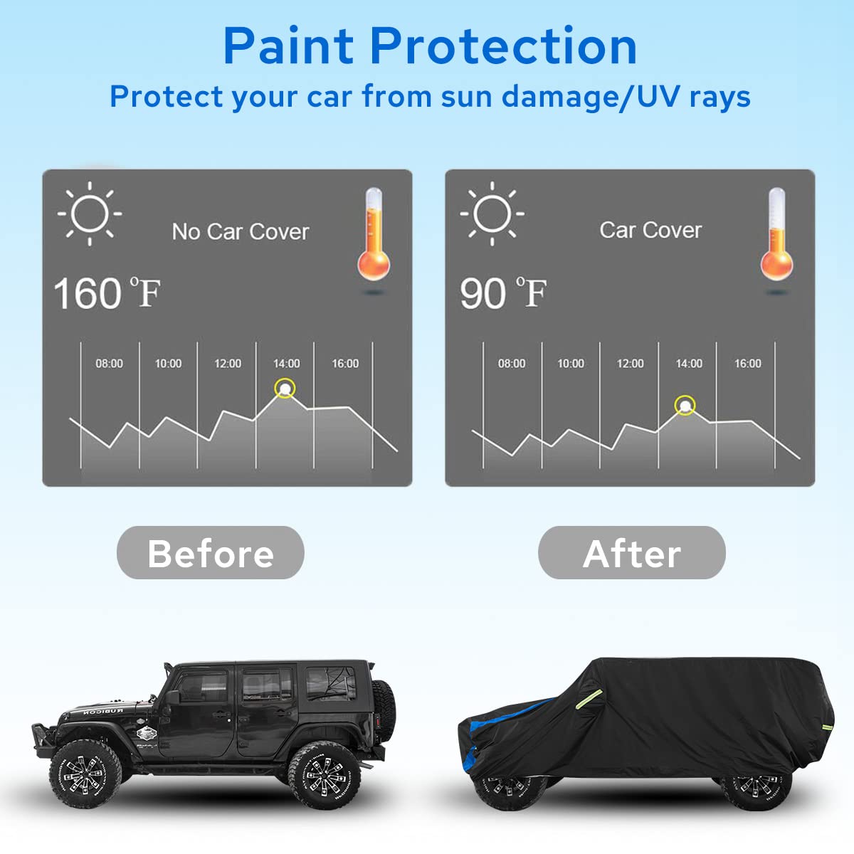 Avecrew double-stitched seams provide durability for outdoor Jeep protection.